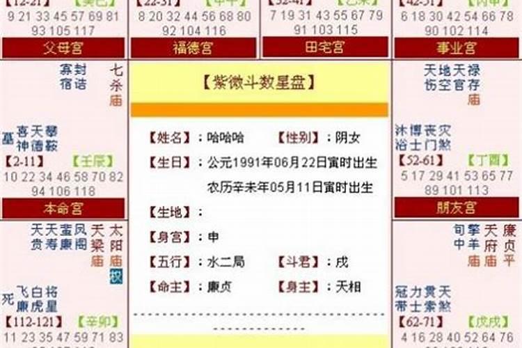 8月6日星座是什么