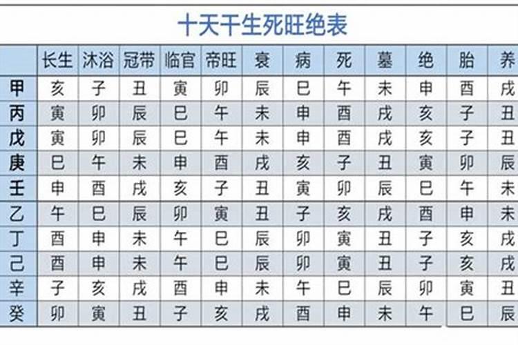 今日特吉生肖最旺什么