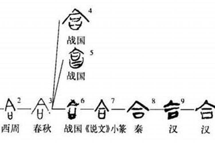 80生肖猴男2021年运势大全