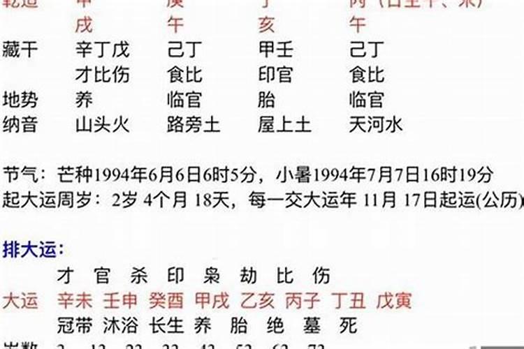 八字时柱羊刃是什么意思