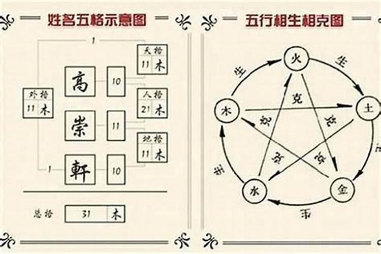 梦见高铁出轨翻车了