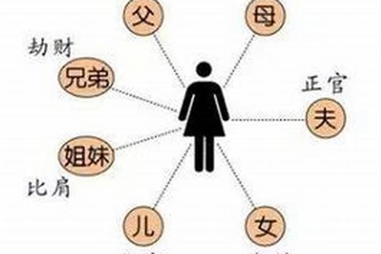 超度堕胎婴灵小房子