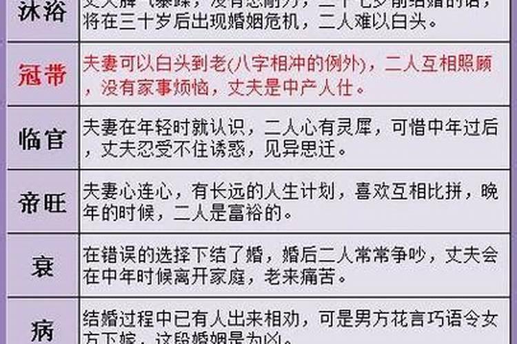 农历十月初一祭祀老人好吗