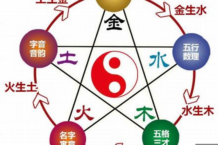 属羊今年犯太岁吗2023年