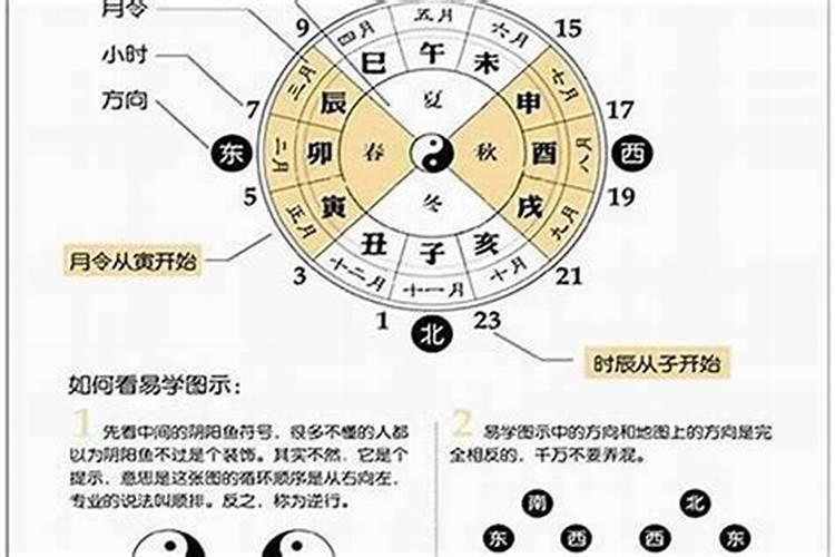 八字大运流年分析