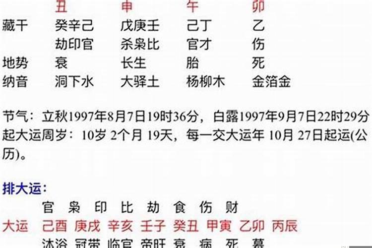 最近经常梦到发洪水是什么征兆