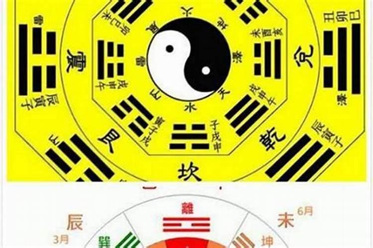 八字算什么时候怀孕