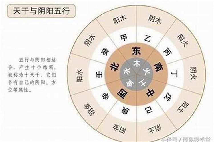 八字大运忌神被流年用神冲