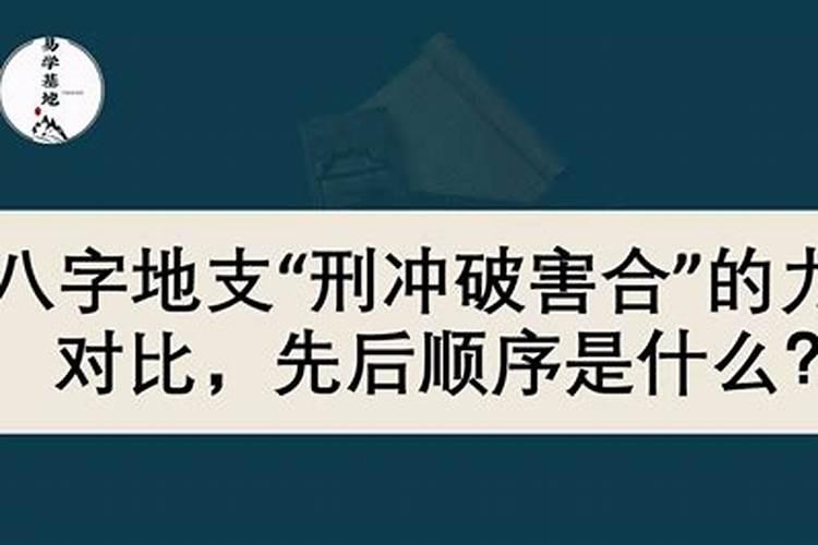 八字算命刑冲合是什么意思