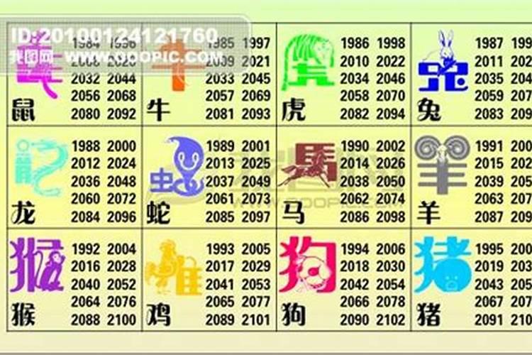 2023横财入命的四大生肖