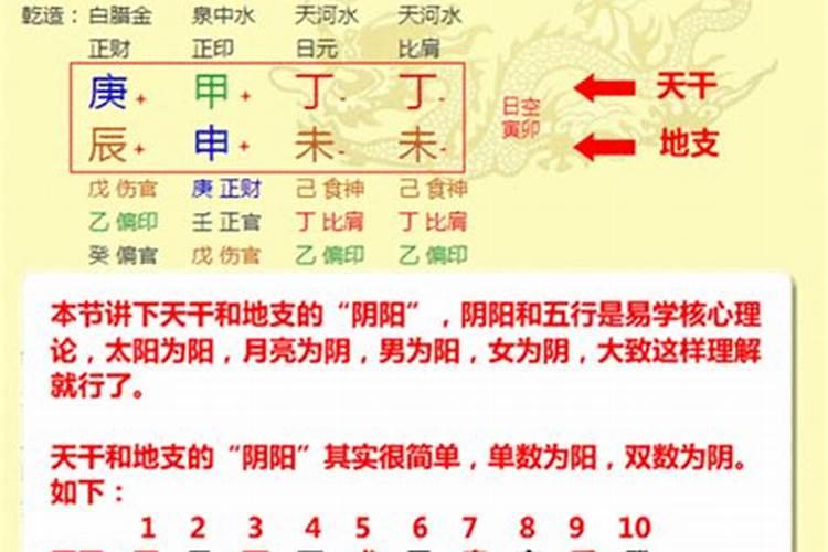 八字排盘如何解析