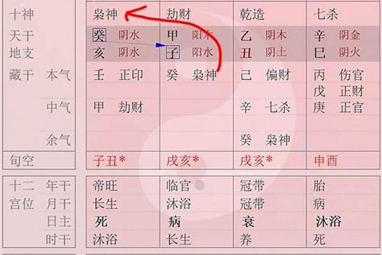 八字好合是什么意思