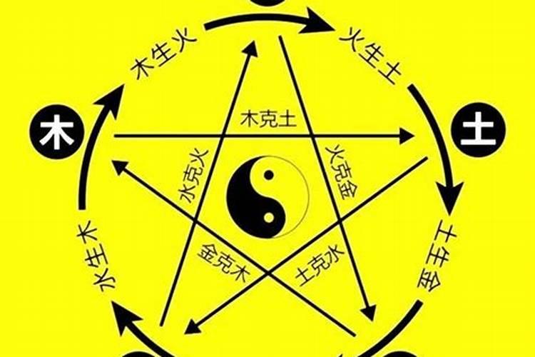 狮子座适合跟哪个星座结婚呢