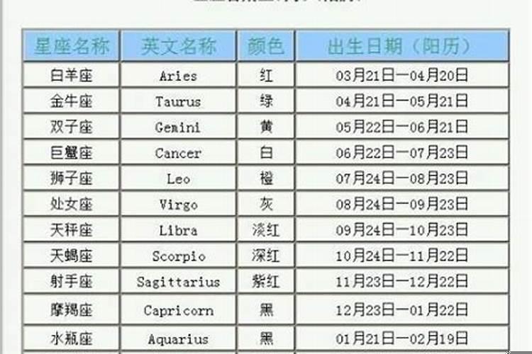 汶上正月十五哪里有会