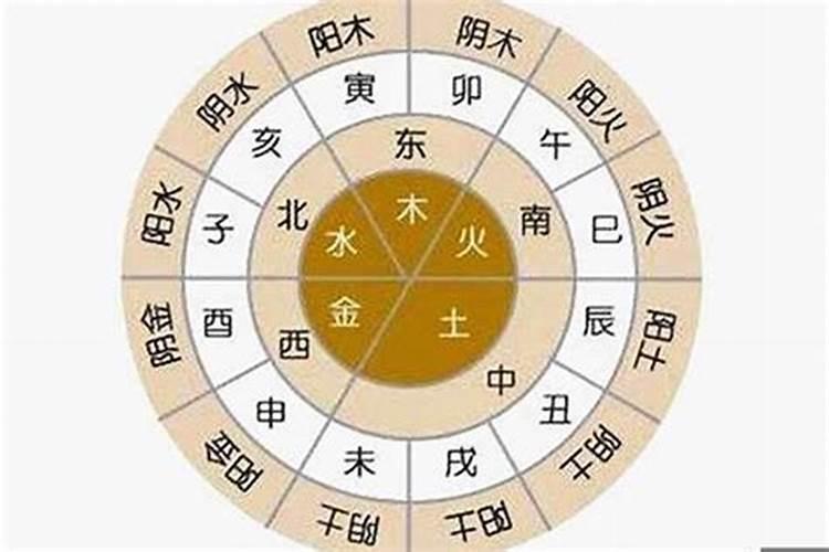 八字合化格怎样断