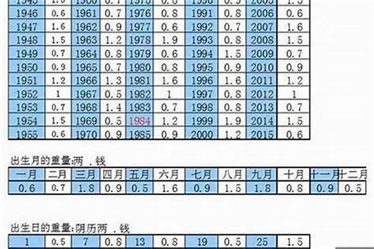 清明节是几月几日怎么规定的