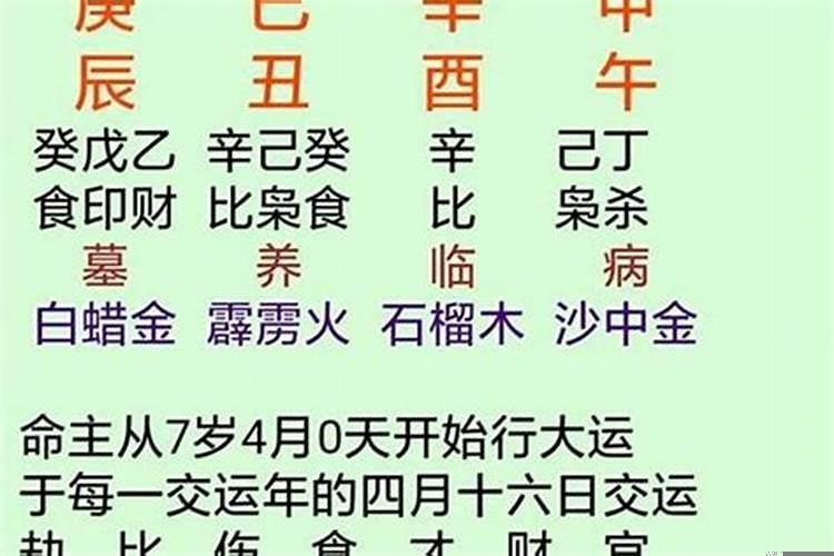 八字旺不旺怎么看