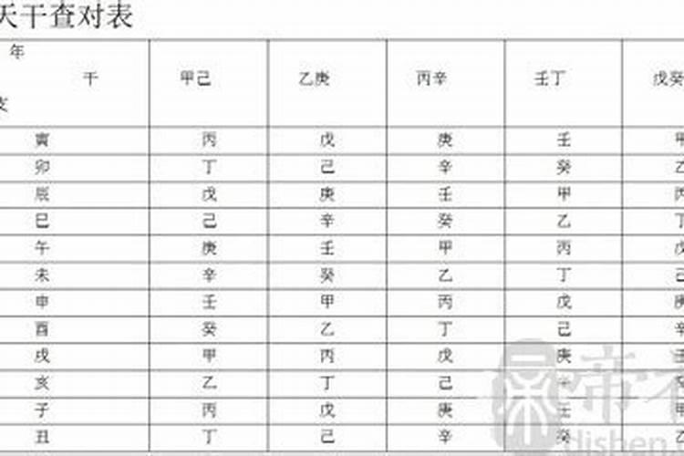 成都算姻缘比较准的地方