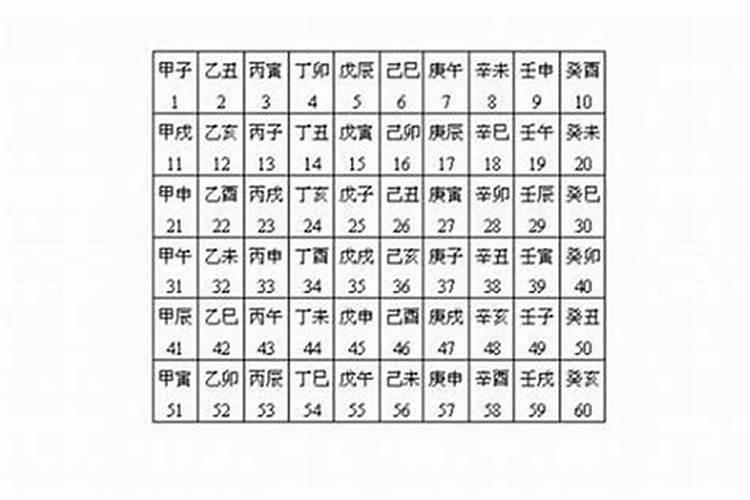 长沙哪里有看八字准的