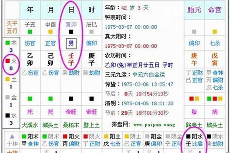 浩字属于五行属什么