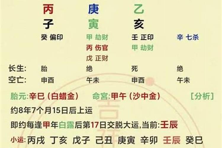 男孩火命选几层文昌塔好