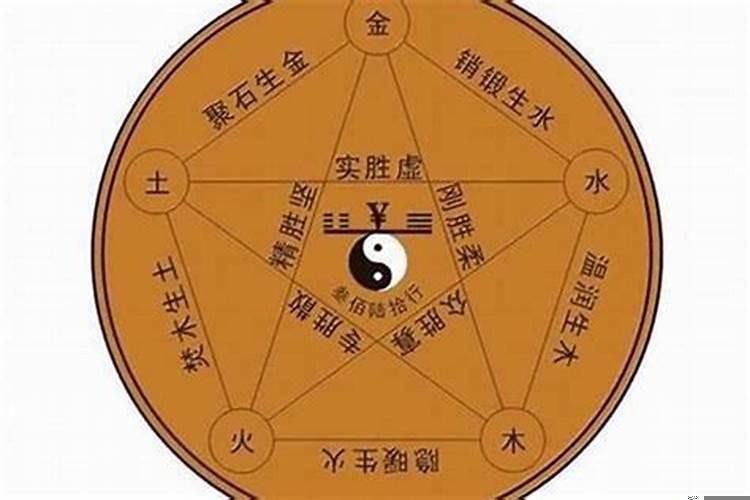 梦到开车但是不会开车什么意思