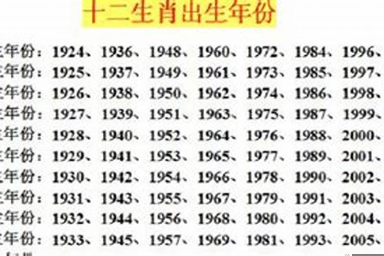 69年的属什么