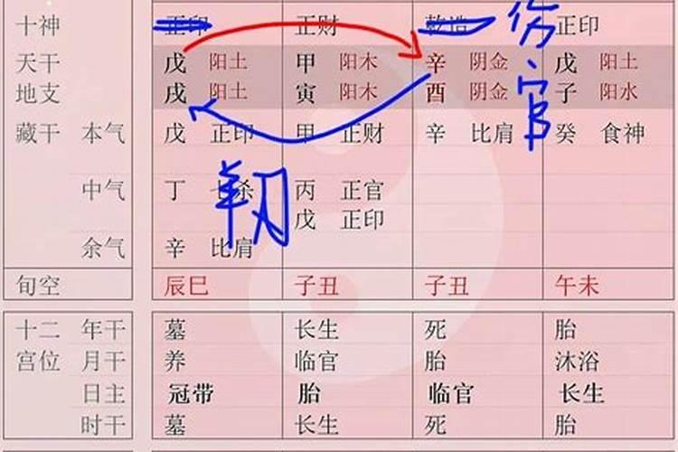 女人梦见老公生病严重