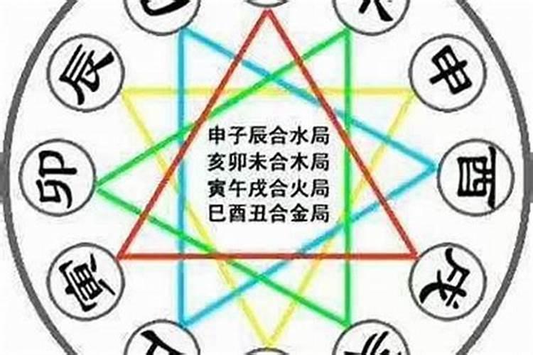 梦到和别人争执吵架怎么回事