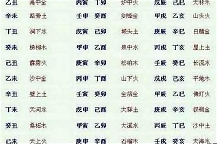 五行属火木的字有哪些字男孩用