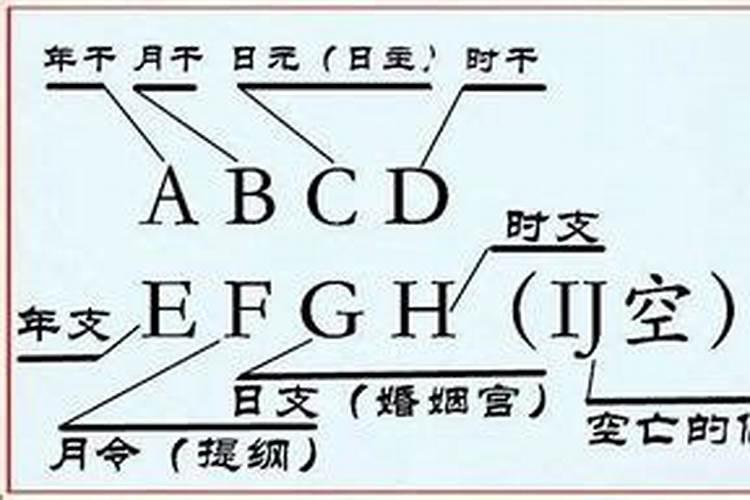 元宵节民俗表演有哪些项目