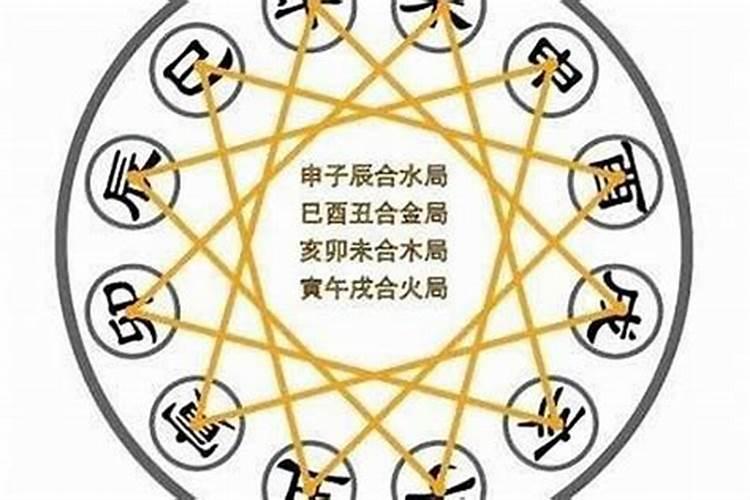 属鸡寓意好大气的名字男孩两个字