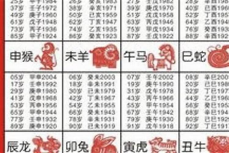 八字合婚相冲如何化解