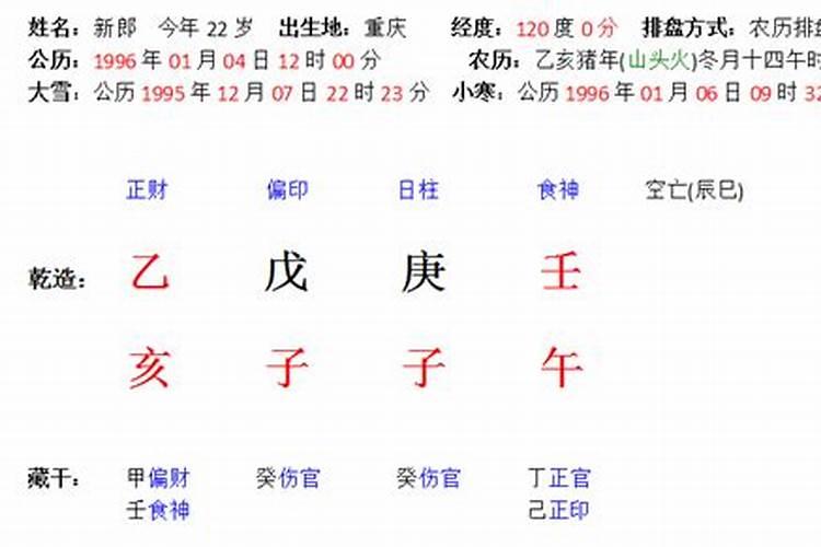 79属羊2023年运程