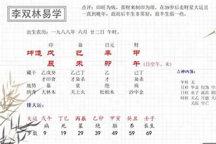 八字排盘看婚姻早晚