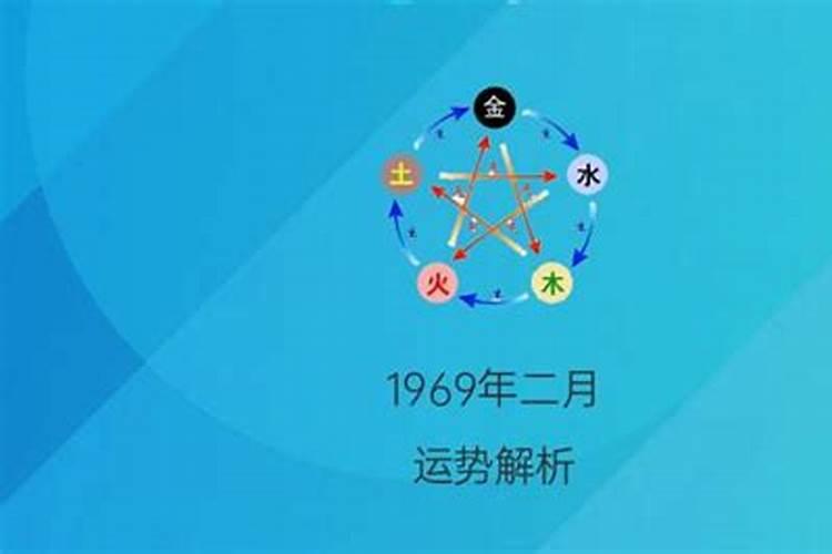 双子座是几月几日到几月几日的生日