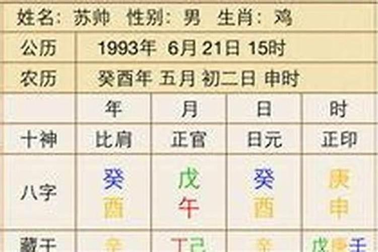 1979属羊2021年运势及运程详解