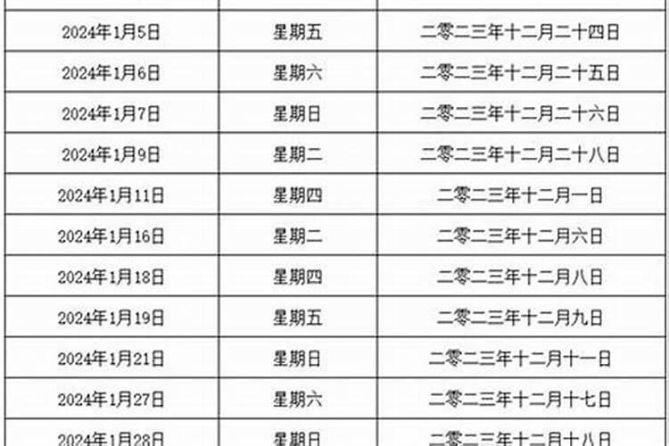 1981年生肖属鸡的运程如何看