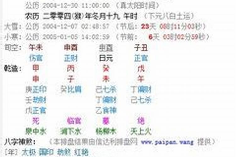 什么样的八字比较阴