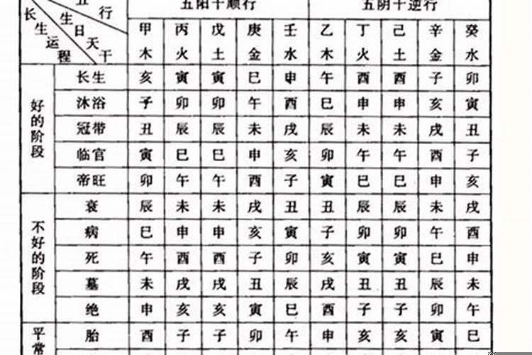 古老超准的八字配婚