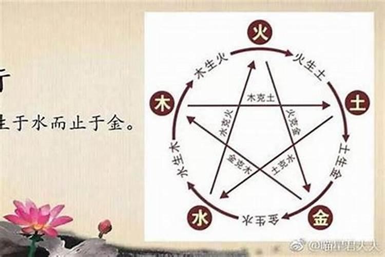 生辰八字给了大师好吗