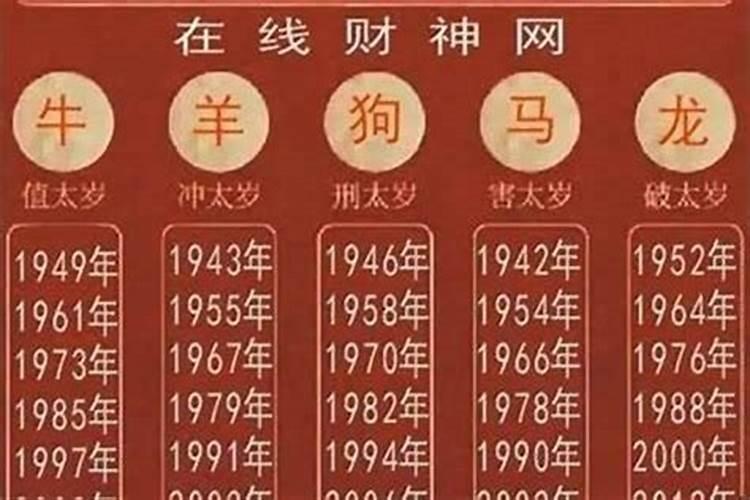 八字三合指哪三合呢