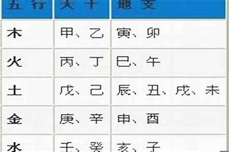 属马人9月份运势如何呢