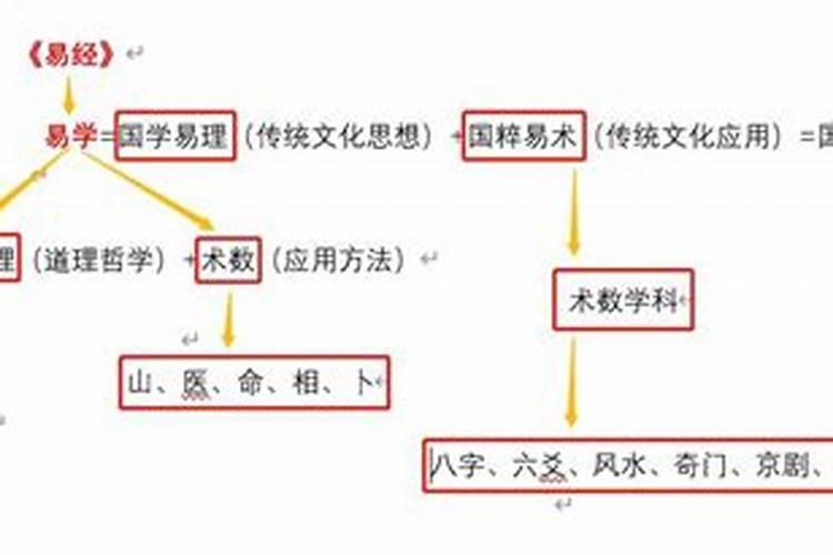 属猴2022年是犯太岁吗还是太岁