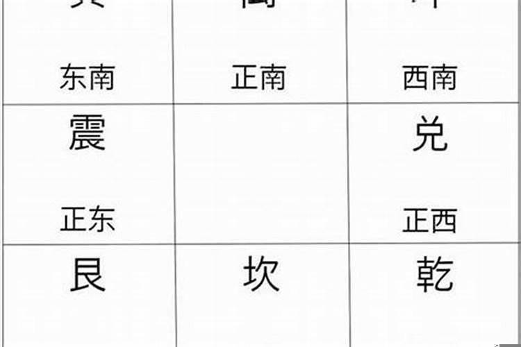 八字算命婚姻方向