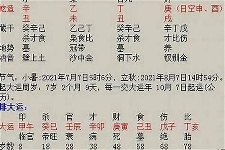 八字排盘四柱排盘免费