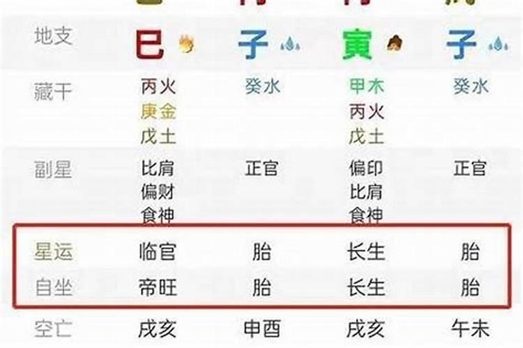 阳历三月十五是几号生日