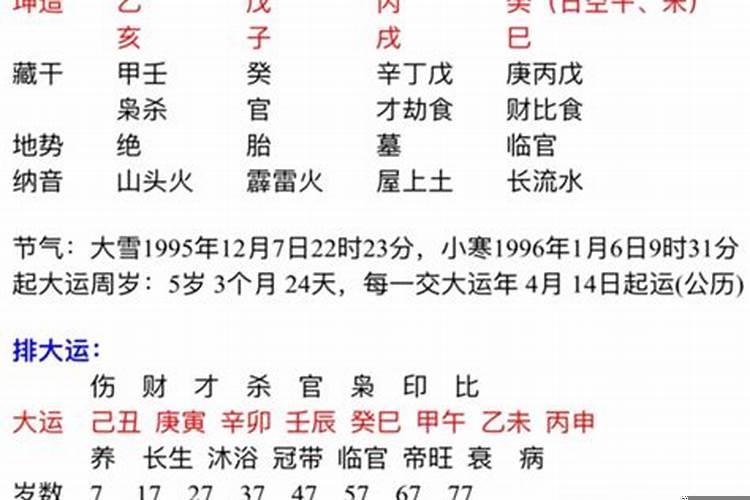 冬至农民需要注意