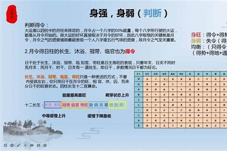 属蛇2021年今年多少岁了呢