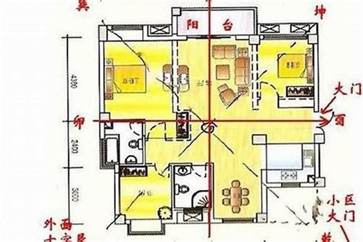 住宅风水好能发财吗